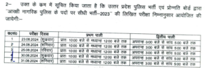 UP POLICE ADMIT CARD 2024 : यूपी पुलिस कांस्टेबल पुनः परीक्षा का दिन घोसित कर दिया गया है जल्द ही एडमिट कार्ड भी जारी किये जायेंगे :